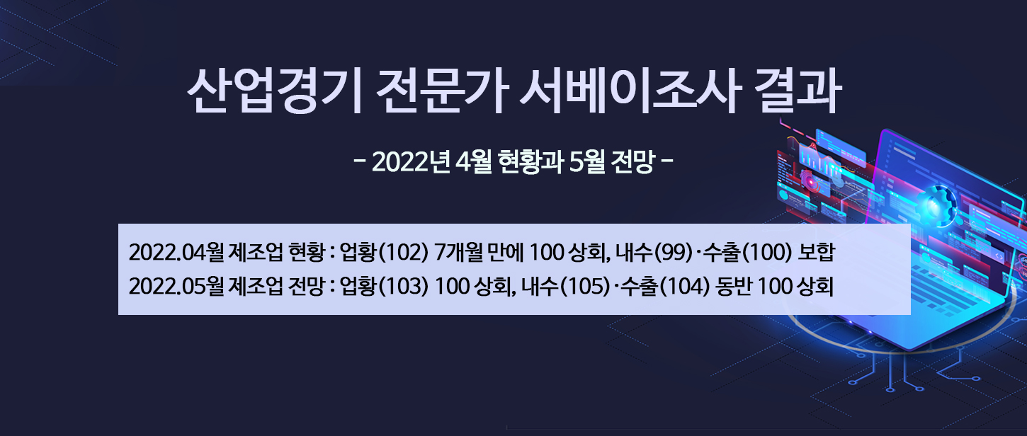 산업경기 전문가 서베이조사 결과- 2022년 4월 현황과 5월 전망 -